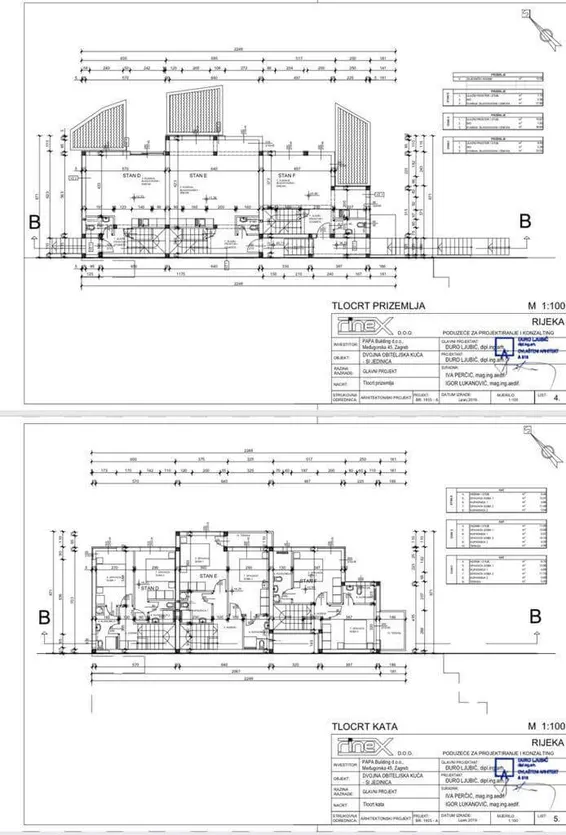 Moderan Apartman s Bazenom, 200 m od Plaže – slika 4